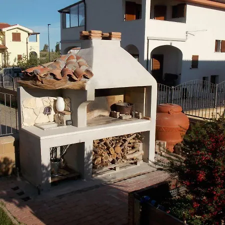 Shardana Blu - Net Zero Apartament